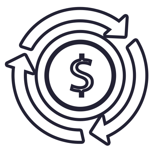 ROI: Return on Investment